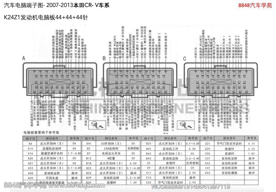 2007-2013本田CR- V K24Z1发动机电脑板44 44 44针
